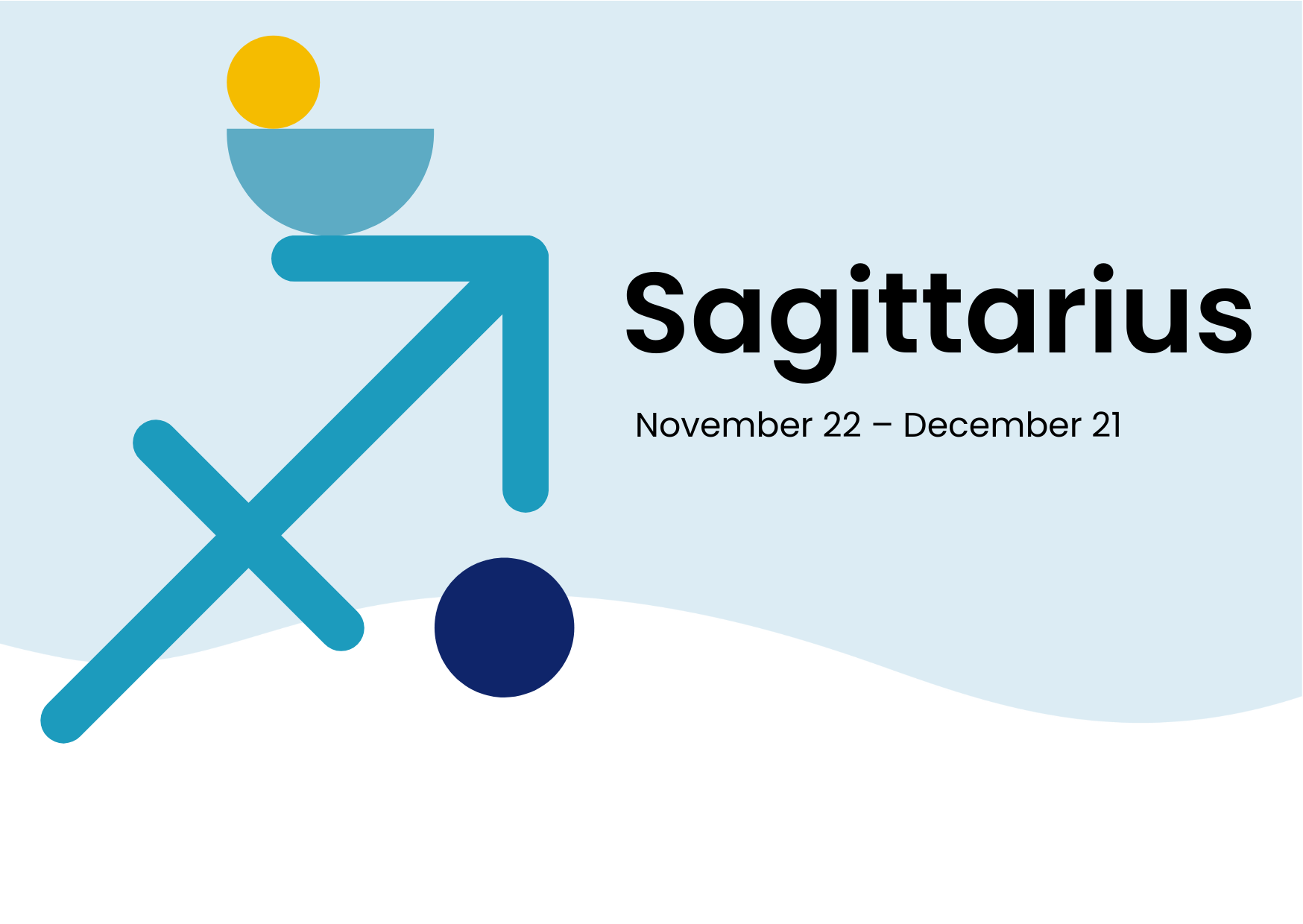 Sagittarius Coaching Niches