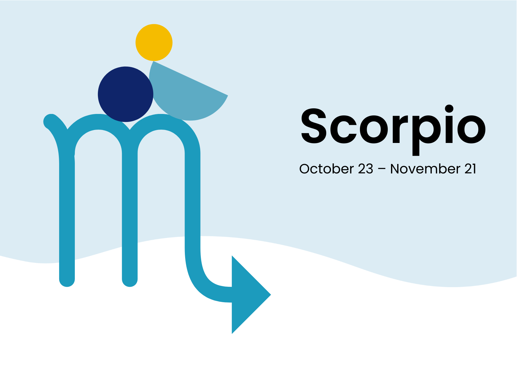 Scorpio Coaching Niches